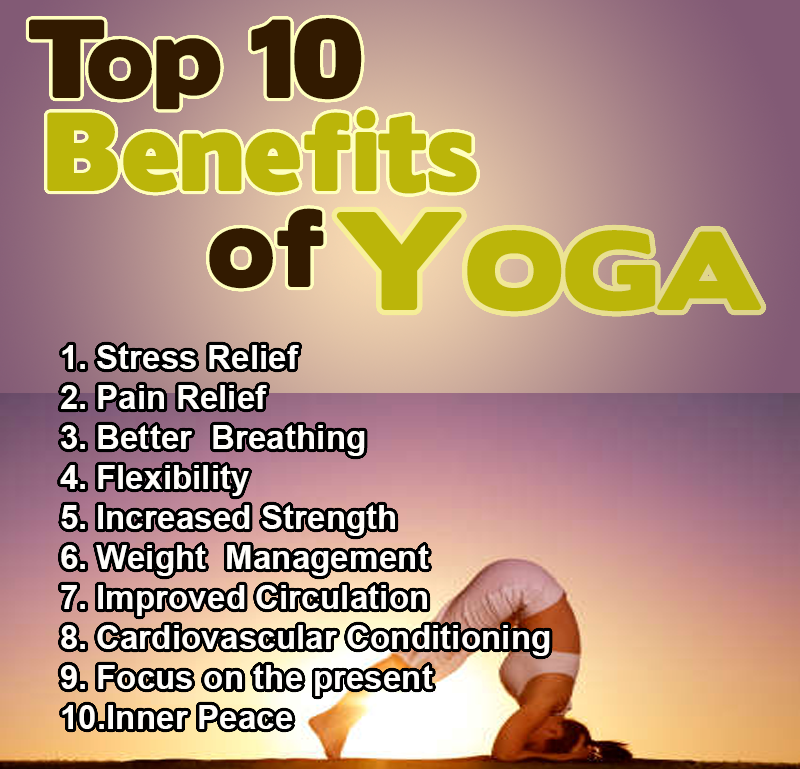 Yoga benefits psychological physical biochemical health mental twitter facebook milk what packaging Yoga benefits psychological physical biochemical health mental twitter facebook milk what packaging