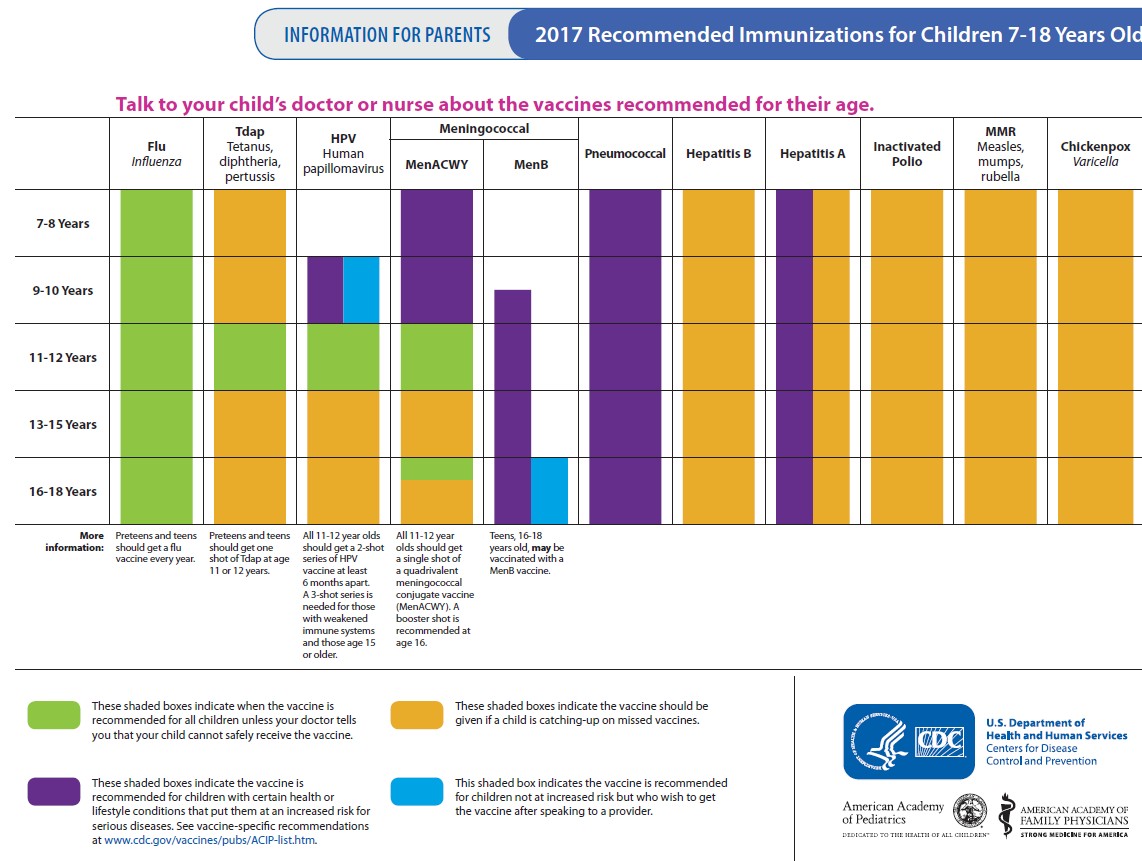 Vaccination immunisation singapore childhood immunization vaccinations kkh singhealth vaccine