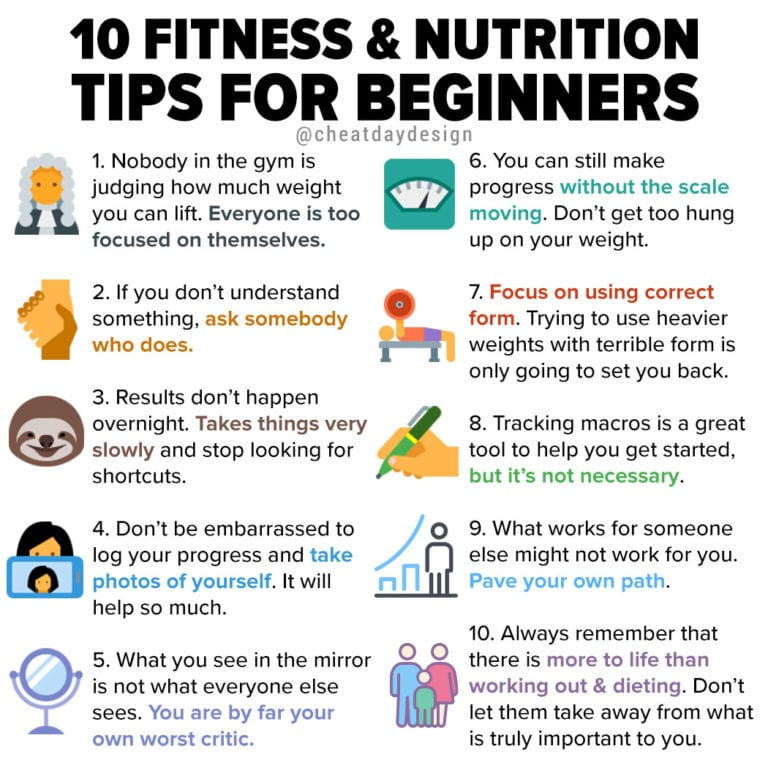 Beginners fitness tips Beginners fitness tips