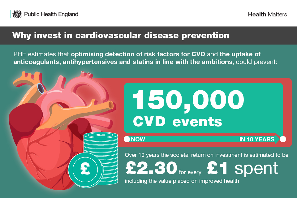 Europe disease cardiovascular deaths year each cause across cvd million there heart including four than around Europe disease cardiovascular deaths year each cause across cvd million there heart including four than around