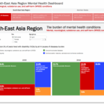 Mental health resources Asia