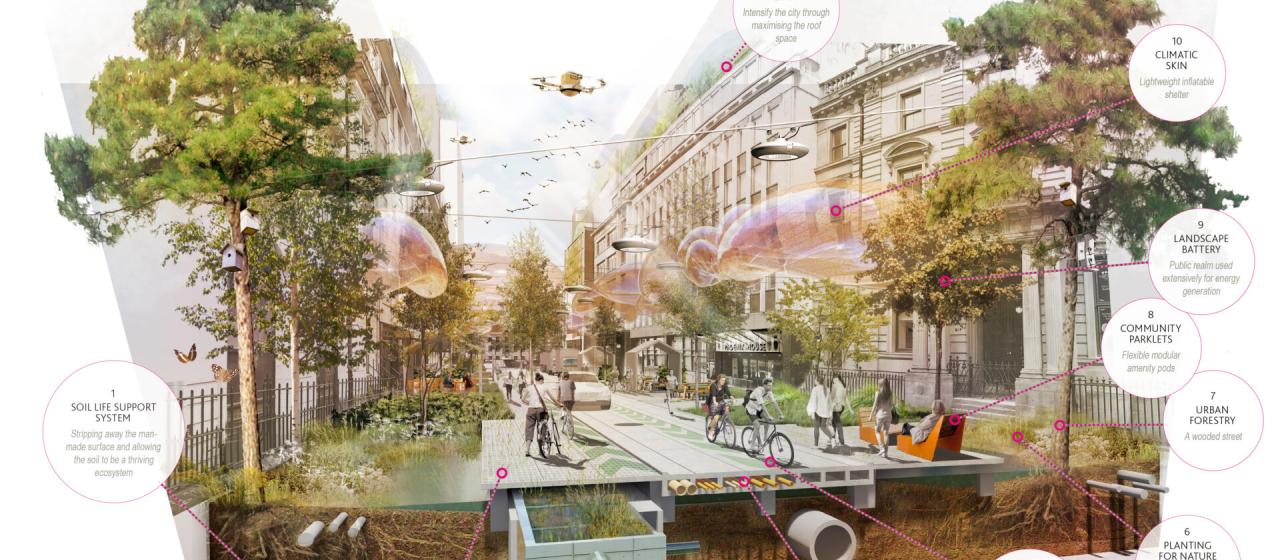 Transforming the Urban Landscape - Insights - Gillespies